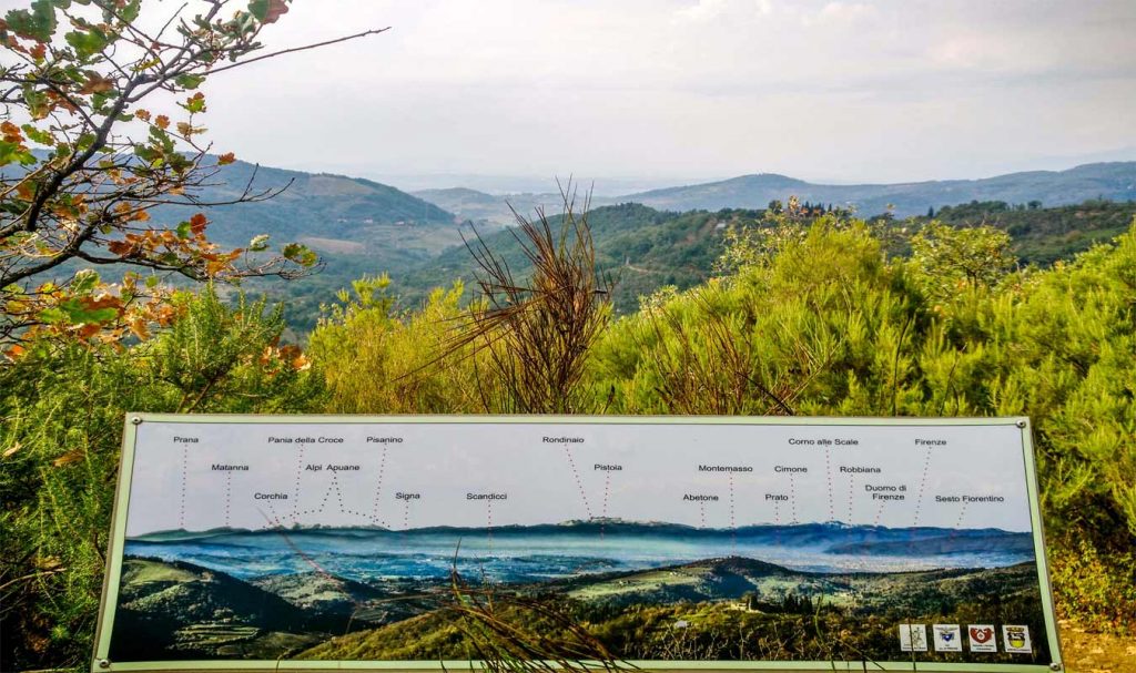 poggio alla croce tavola esplicativa del panorama sul sentiero naturalistico